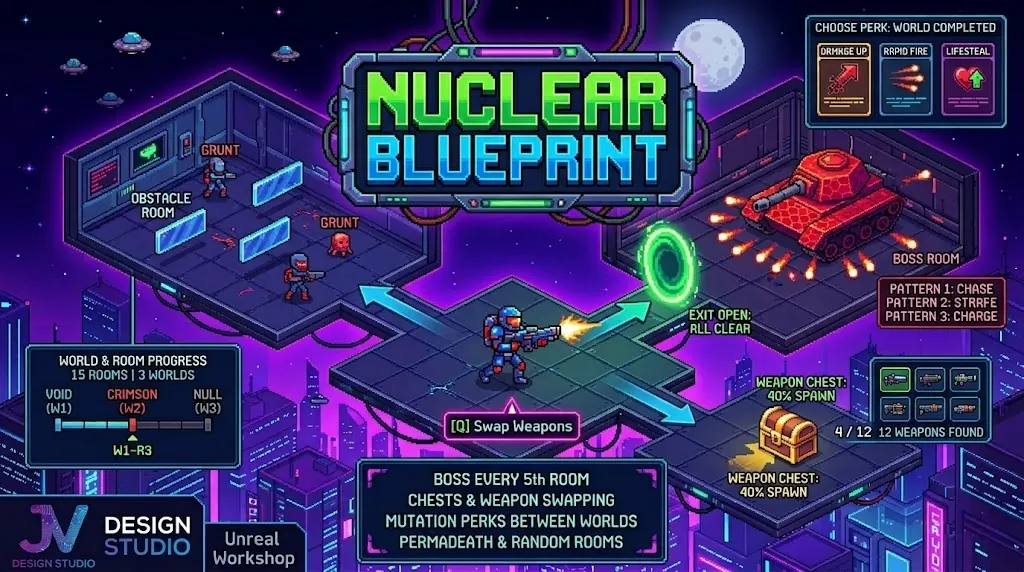 Nuclear Blueprint Cover